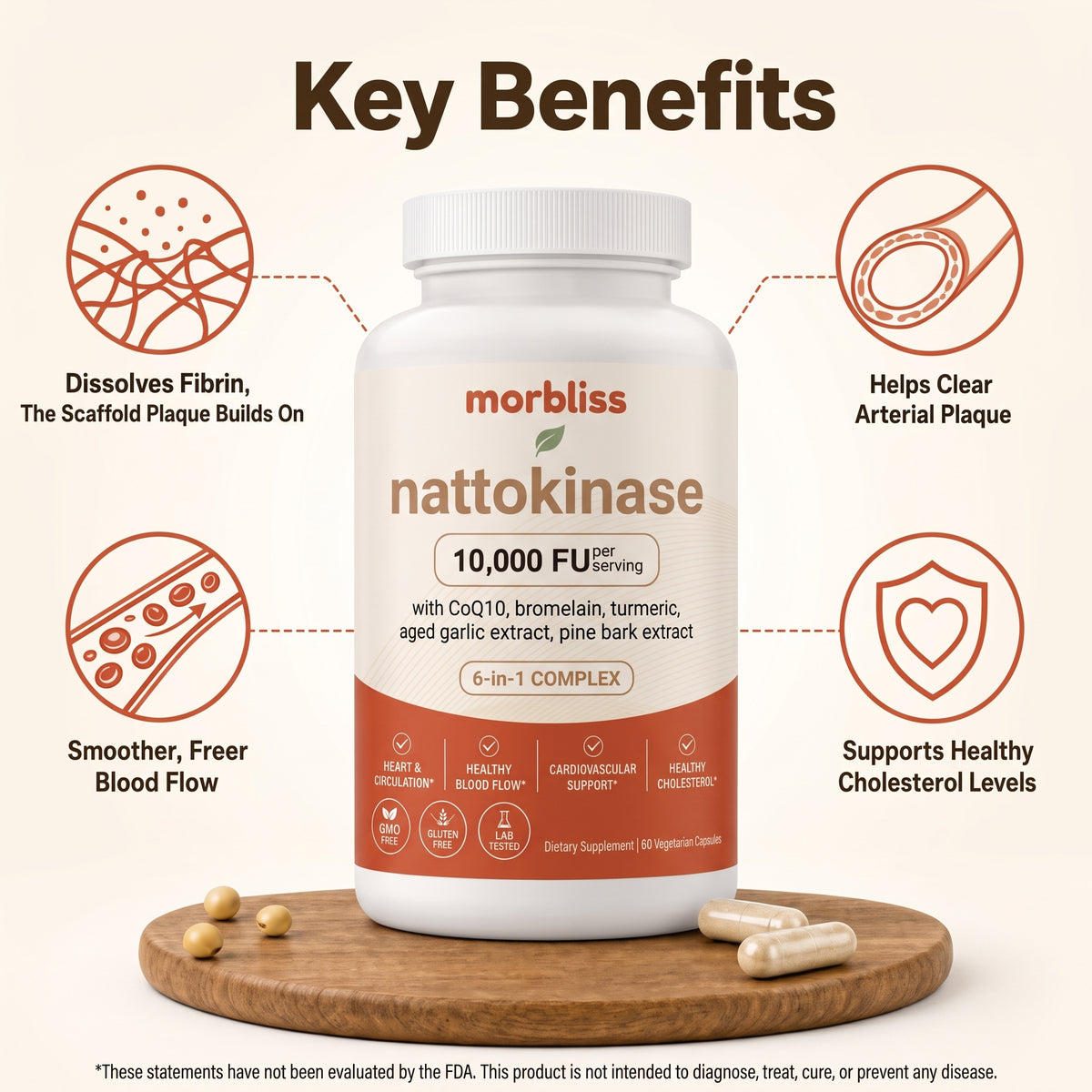 Ultra-Strength Nattokinase 10,000 FU — Circulation Support